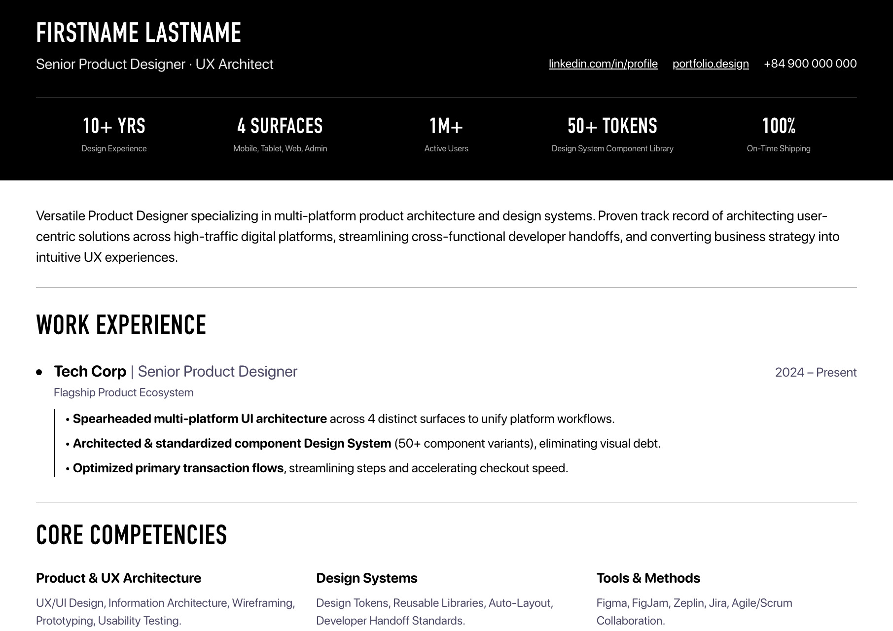 The editorial layout's own demo render: DIN Condensed headers, a five-column scope banner, the six-token palette.